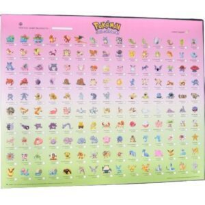 Plakat I - Afkryds hvilke af de 150 Kanto pokemon du har fanget!